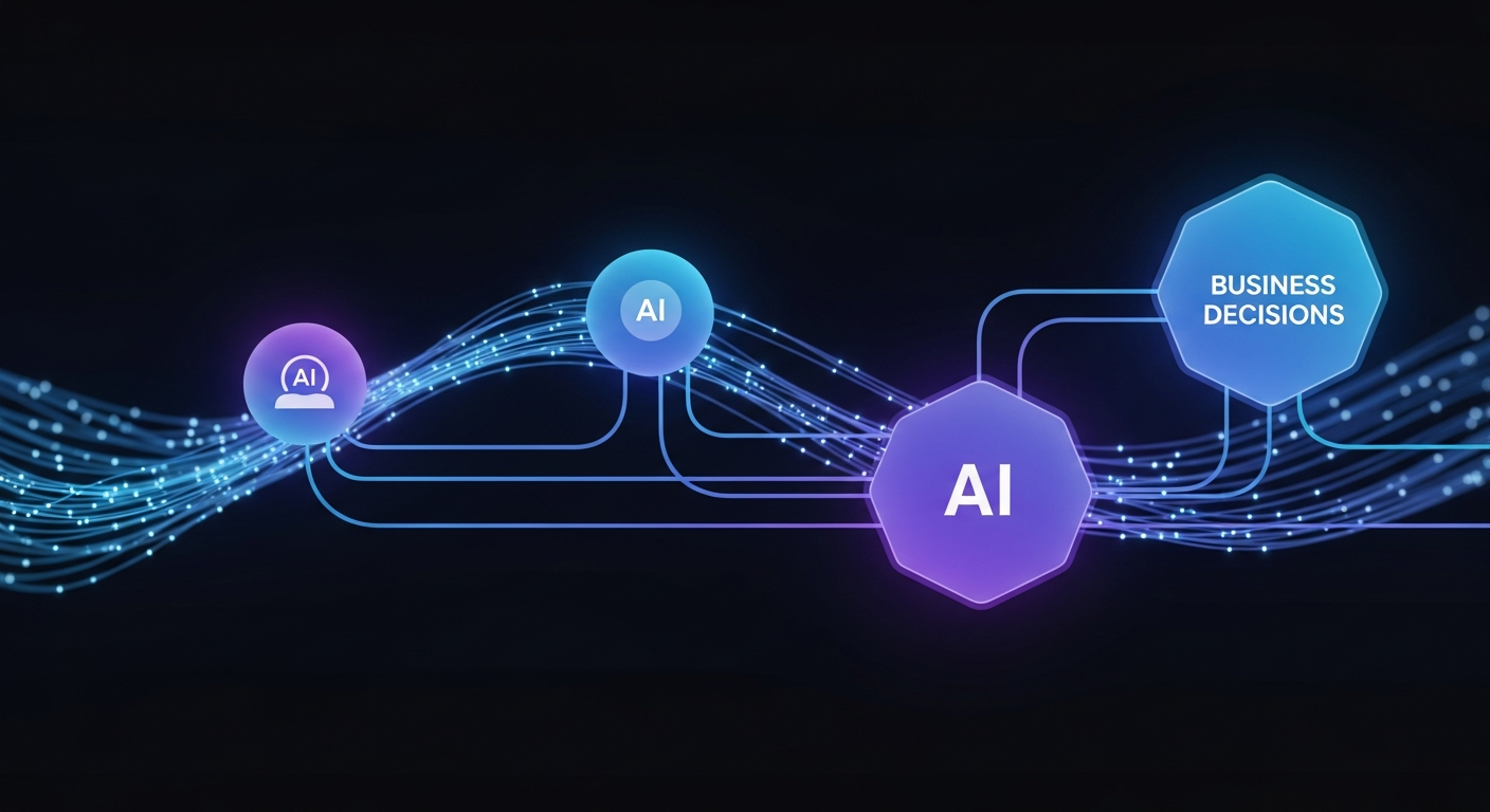 How AI Search Is Rewriting the B2B Buyer Journey in 2026
