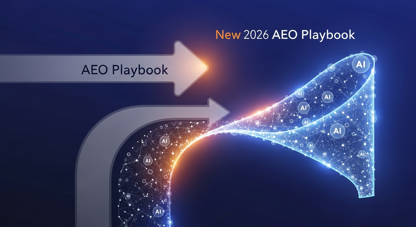 The New AEO Playbook in 2026: What B2B Marketers Actually Changed (Old Way vs New Way)